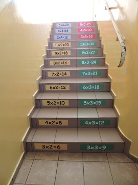 Naklejki samoprzylepne na schody z tabliczką mnożenia