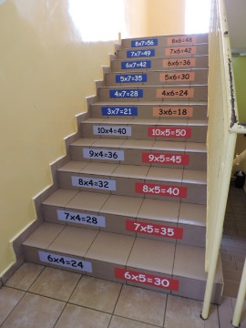 Naklejki schodowe z tabliczką mnożenia kolorowe 