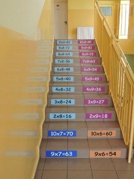 Naklejki na schody tabliczka mnożenia z klejem