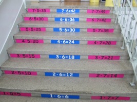 Naklejka na schody tabliczka mnożenia