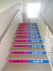 tabliczka mnożenia w kolorze niebieskim i różowym