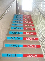 tabliczka mnożenia kolor niebieski i czerwony