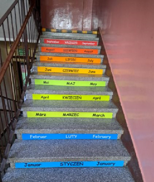 naklejki na schody miesiące po angielsku i niemiecku
