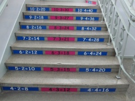 Naklejka na ścianę tabliczka mnożenia 