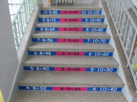 Tabliczka mnożenia do szkoły