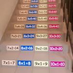 Nalepki samoprzylepne na schody 26x10 cm Tabliczka mnożenia K2