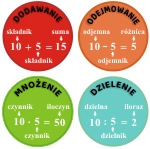 Naklejki na ścianę do szkoły suma, różnica, iloczyn, iloraz nr K31 zestaw