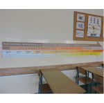 Naklejka na ścianę epoki i ery historyczne nr K47