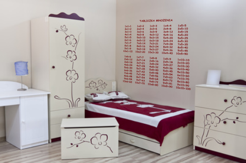 naklejki welurowe na ścianę tabliczka mnożenia, naklejka ścienna z tabliczką mnożenia