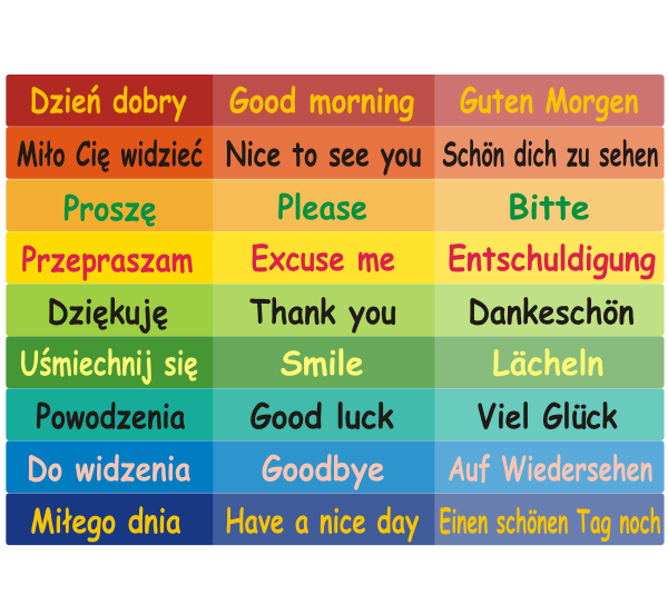 Magiczne słowa proszę przepraszam dziękuję - naklejki na schody