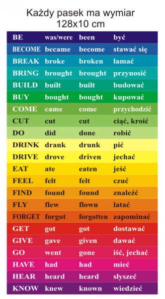 Czasowniki nieregularne język angielski naklejki na schody