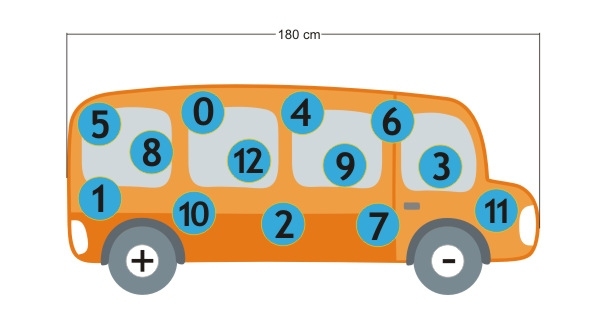 Naklejka podłogowa autobus z dodawaniem i odejmowaniem