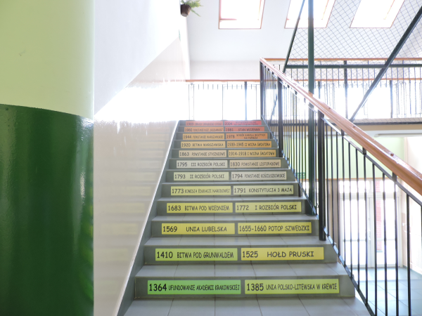 Naklejki historyczne na podstopnice do szkół