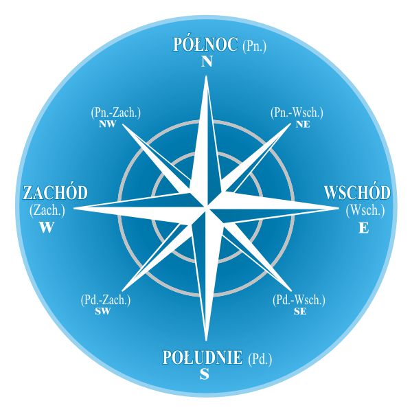 Naklejka na ścianę róża wiatrów do szkoły
