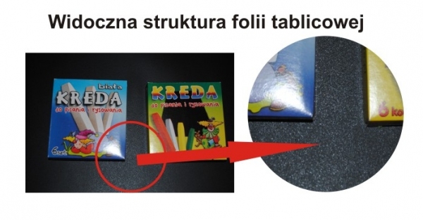 Tapeta, naklejka tablicowa Piłkarz T1