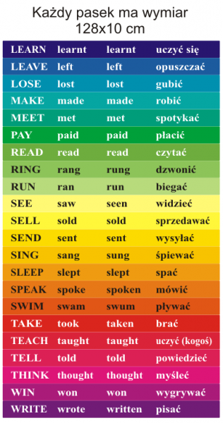 Naklejki na schody do szkoły w języku angielskim z czasownikami nieregularnymi