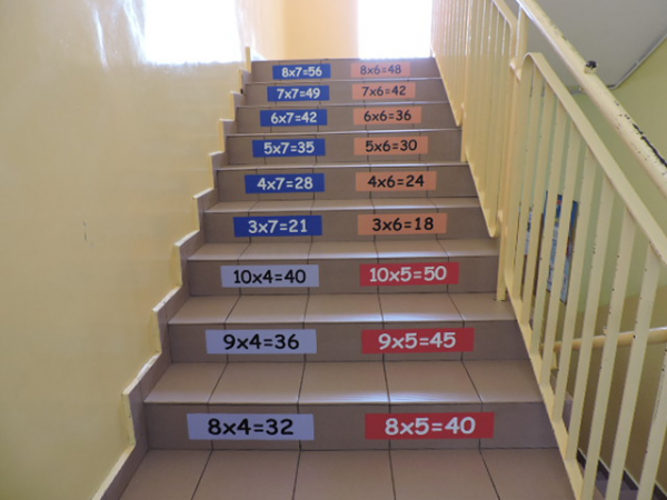 Tabliczka mnożenia w szkole podstawowej na schodkach