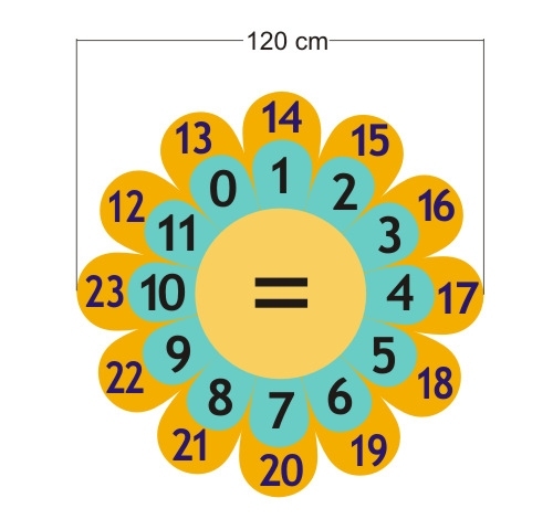 Naklejka podłogowa kwiatek z dodawaniem i odejmowaniem