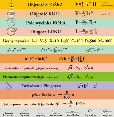 Naklejki z matematyką do szkoły na schody działania matematyczne 
