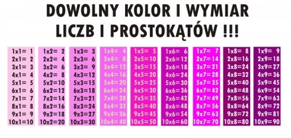 tabliczka mnożenia dla dzieci kolor różowy 