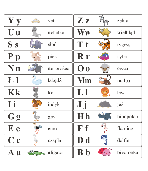 Naklejki na schody alfabet dla dzieci