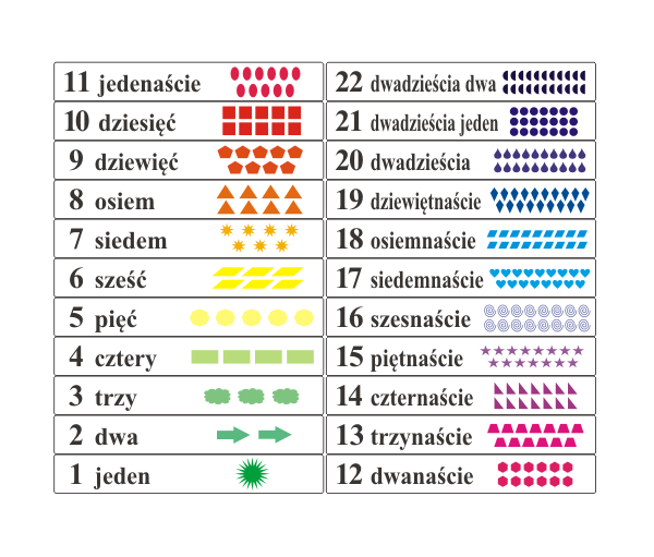 Naklejki na schody do szkoły dla dzieci, naklejki szkolne
