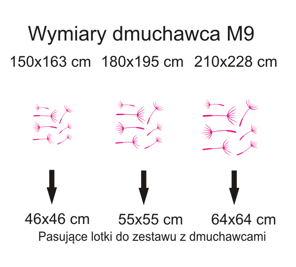 Wymiary dmuchawców i lotek - naklejki ścienne