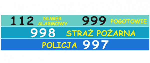 Numery alarmowe na schody, naklejki edukacyjne