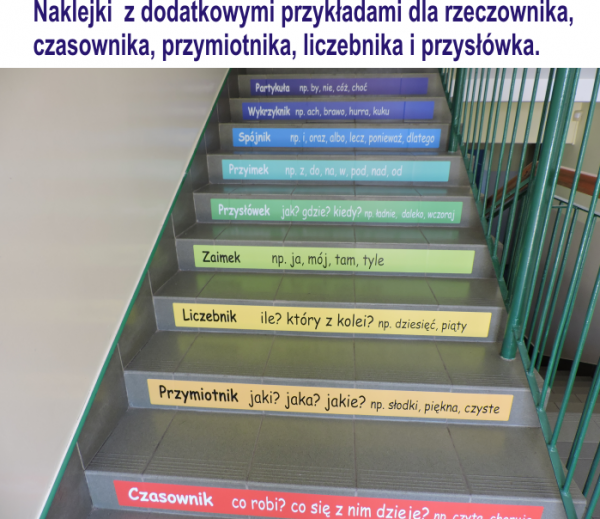 Naklejki edukacyjne na schody z języka polskiego do szkoły