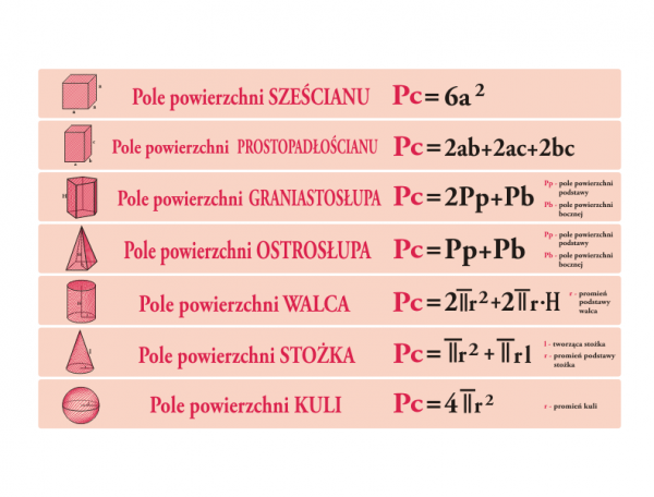 Naklejki do szkoły pola powierzchni figur geometrycznych
