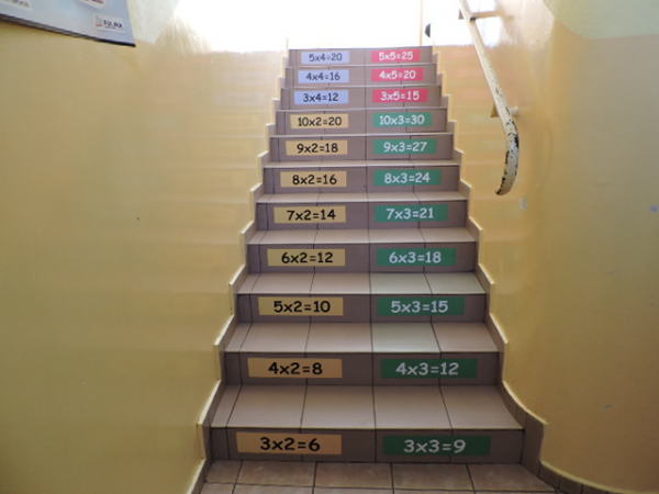 Naklejki z tabliczką mnożenia - wszystkie cyfry