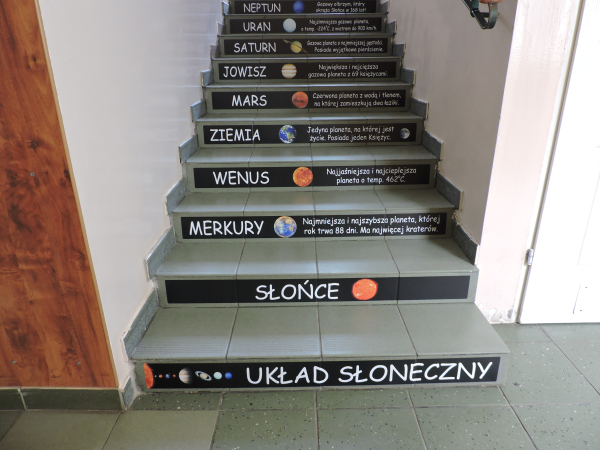 Naklejki planety i układ słoneczny - pomoc dydaktyczna