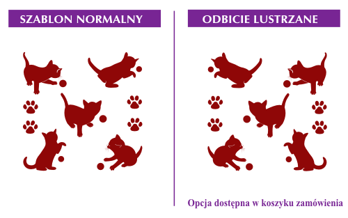 Szablony na ścianę do pokoju dziecięcego z małymi kotkami
