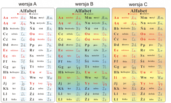 Naklejki na ścianę z alfabetem różne wersje kolorystyczne