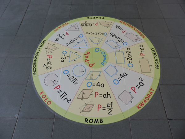 Naklejka na podłogę wzory matemetyczne