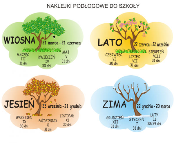 Naklejki podłogowe pory roku do szkoły