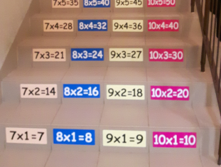 Naklejki Tabliczka mnożenia na schody prostokąty na schody