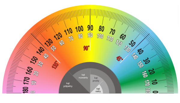 Naklejka do klasy matematycznej Kątomierz prawy
