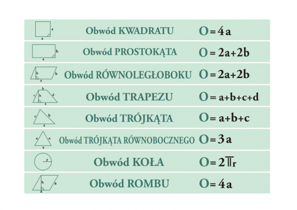 Naklejki szkolne na schody (podstopnie) do szkoły, matematyczne z obwodami figur geometrycznych
