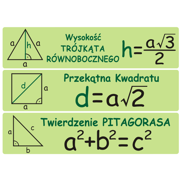 Naklejki na schody z twierdzeniem pitagorasa 