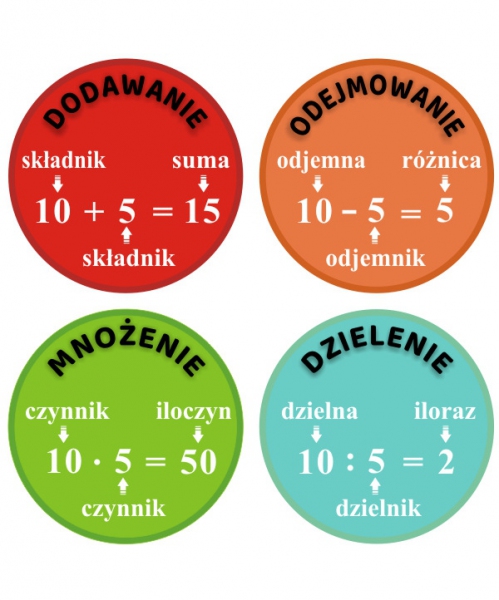Gra korytarzowa matematyczna