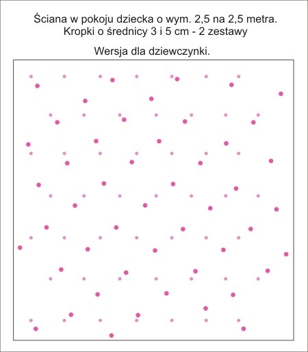 Szablony na ścianę kropki zestaw