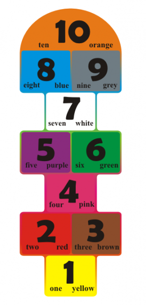 Naklejka na podłogę do szkoły podstawowej Gra w klasy język angielski