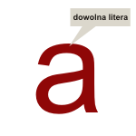 Naklejki na ścianę litery