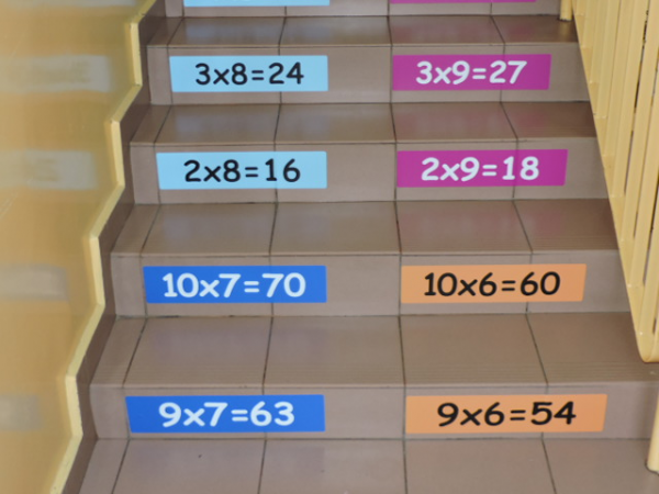 Naklejki na schody do szkoły podstawowej tabliczka mnożenia