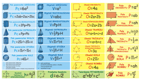Naklejki na schody do szkoły figury matematyczne i bryły przestrzenne